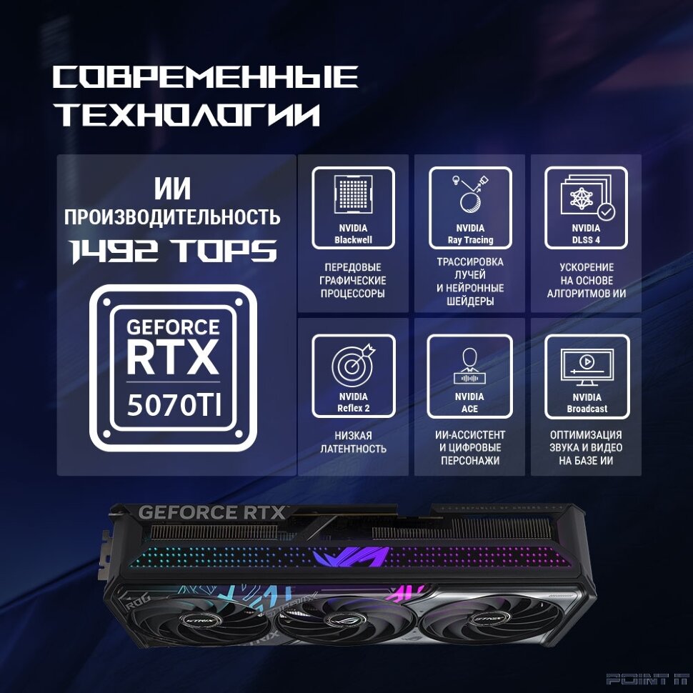 Видеокарта ASUS GeForce RTX5070TI 16GB ROG STRIX OC 16Gb DDR7 256 bit 3*DP/2*HDMI 3FAN (ROG-STRIX-RTX5070TI-O16G-GAMING) RTL