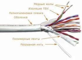 Кабель Cabletech UTP10 cat.3, 305м, 0,45мм, CCA, серый РАСПРОДАЖА