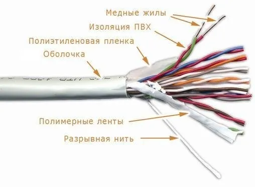 Кабель Cabletech UTP10 cat.3, 305м, 0,45мм, CCA, серый РАСПРОДАЖА