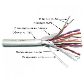 Кабель LC FTP10 cat.5, 305м, 0,45мм, серый