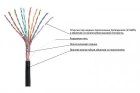 Кабель LC UTP10 cat.5, 305м, 0,45мм, наружный, черный