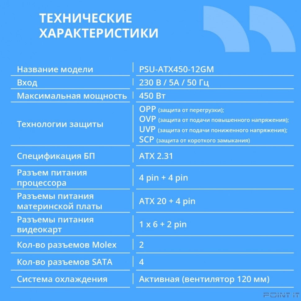 Блок питания CBR ATX 450W 80+ Bronze, DC-DC, APFC, 0.6mm, 20+4pin, 1*8-pin(4+4P), 1*6+2pin, 4*SATA, 2*IDE, 12cm fan, 1.5м кабель питания, черный [PSU-ATX450-12GM] BOX